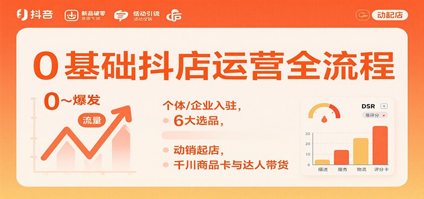 195607inxz438x16gewcvx.jpg 0基础抖店运营全流程:个体/企业入驻,6大选品,动销起店,千川商品卡与达人带货