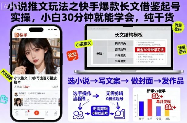 1-522.jpg 小说推文玩法之快手爆款长文借鉴起号实操,小白30分钟就能学会,纯干货