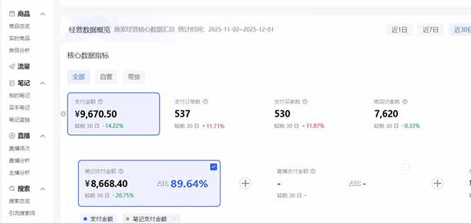 (16912期)小红书虚拟矩阵3.0:双轨模式+AI半垂直选品+店矩阵 (16912期)小红书虚拟矩阵3.0:双轨模式+AI半垂直选品+店矩阵