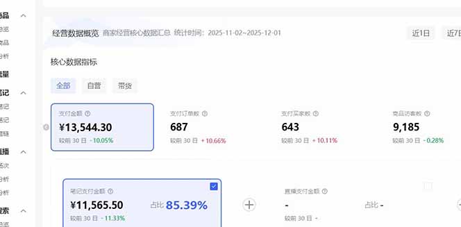 (16912期)小红书虚拟矩阵3.0:双轨模式+AI半垂直选品+店矩阵 (16912期)小红书虚拟矩阵3.0:双轨模式+AI半垂直选品+店矩阵