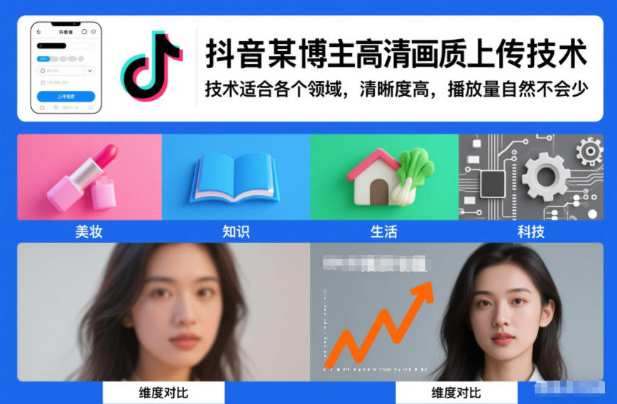 抖音某博主视频高清画质上传技术，技术适合各个领域，清晰度高，播放量自然不会少