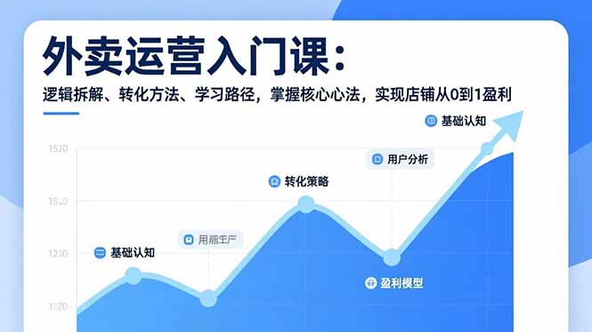 (17027期)外卖运营入门课,逻辑拆解、转化方法、学习路径,掌握核心心法,实现店铺从0到1盈利