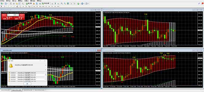 (17375期)【黄金期货AI搬砖】AI操盘手技术Vegas交易技术+聪明软件, 黄金期货日赚50-1000U, 长期稳定 (17375期)【黄金期货AI搬砖】AI操盘手技术Vegas交易技术+聪明软件, 黄金期货日赚50-1000U, 长期稳定