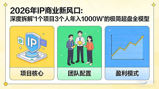 （17661期）2026年IP商业新风口：深度拆解&ldquo;1个项目3个人年入1000W&rdquo;的极简超盘全模型